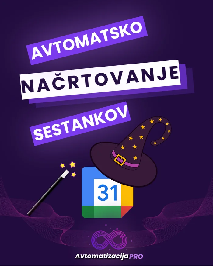 Avtomatsko načrtovanje sestankov v Google Calendar